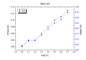 Graph01.png