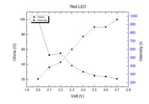 Graph02.png