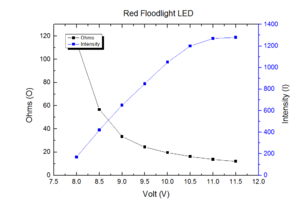 Graph04.png