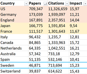 r&d-papers.png