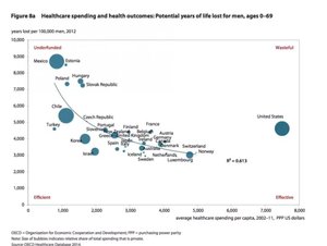 healthcarestats.jpg