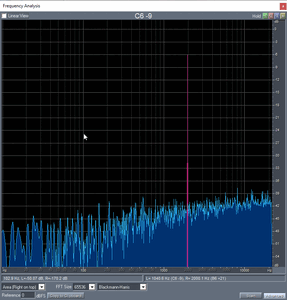 FrequencyAnalysis-Noise-vs-Sine.gif